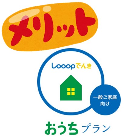 looopでんき メリット