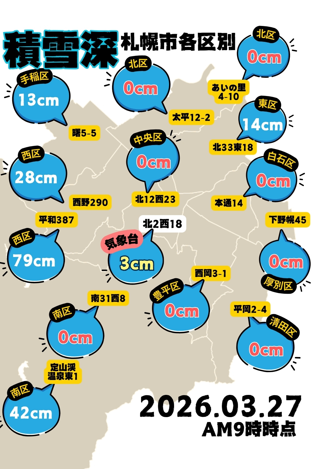札幌市 10区別 積雪深 雪解けいつ 積雪0センチ 中央区