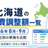 【2026年8月・9月】北海道の燃料費調整額一覧｜電力会社別の単価を比較