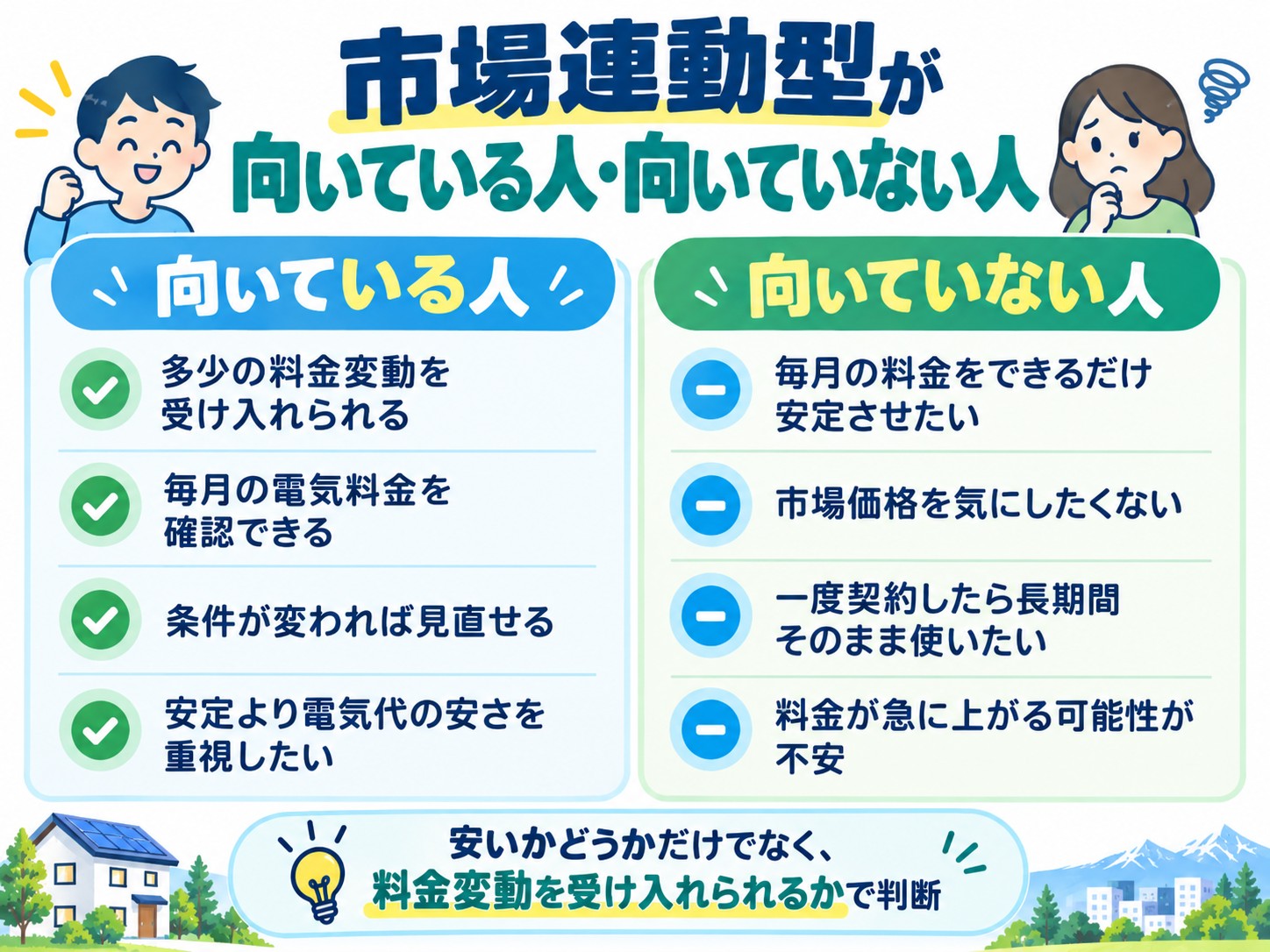 電気代　北海道　市場連動型プラン　メリットデメリット